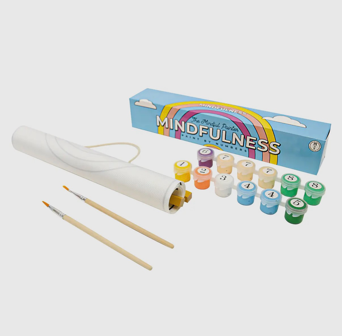 The Mindful Painter’s Kit